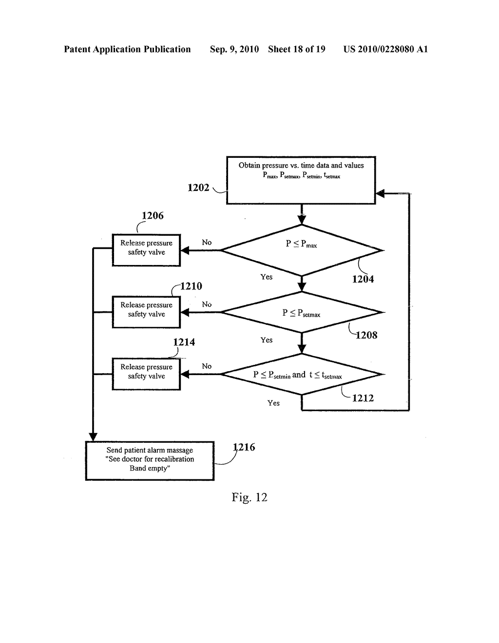 APPARATUS AND METHODS FOR CORRECTIVE GUIDANCE OF EATING BEHAVIOR AFTER WEIGHT LOSS SURGERY - diagram, schematic, and image 19