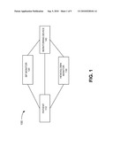 CEREBRAL VASCULAR REACTIVITY MONITORING diagram and image