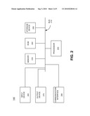 CEREBRAL VASCULAR REACTIVITY MONITORING diagram and image