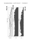 CEREBRAL VASCULAR REACTIVITY MONITORING diagram and image