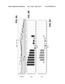 CEREBRAL VASCULAR REACTIVITY MONITORING diagram and image