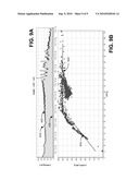 CEREBRAL VASCULAR REACTIVITY MONITORING diagram and image