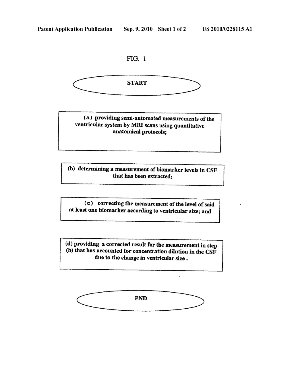 CSF biomarker dilution factor corrections by MIRI imaging and algorithm - diagram, schematic, and image 02