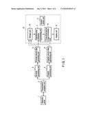 ULTRASONIC DIAGNOSIS APPARATUS, IMAGE PROCESSING APPARATUS, CONTROL METHOD FOR ULTRASONIC DIAGNOSIS APPARATUS, AND IMAGE PROCESSING METHOD diagram and image