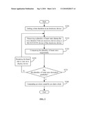 HEART RATE ALARM SYSTEM AND METHOD diagram and image