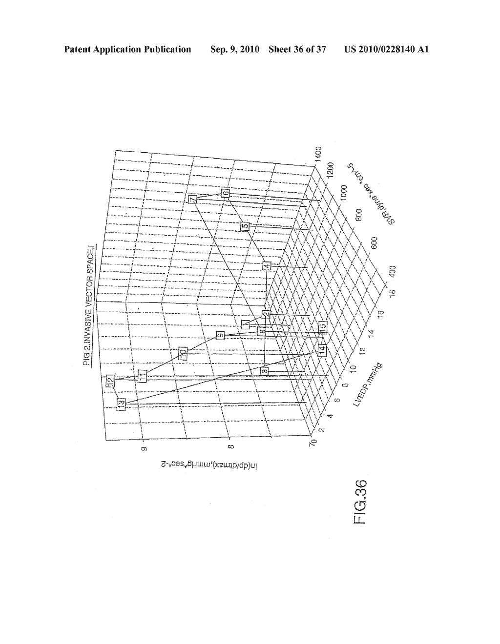 NON-INVASIVE METHOD AND DEVICE TO MONITOR CARDIAC PARAMETERS - diagram, schematic, and image 37