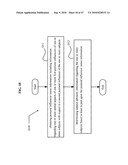 Postural information system and method diagram and image