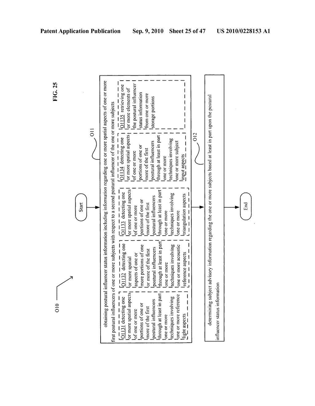 Postural information system and method - diagram, schematic, and image 26