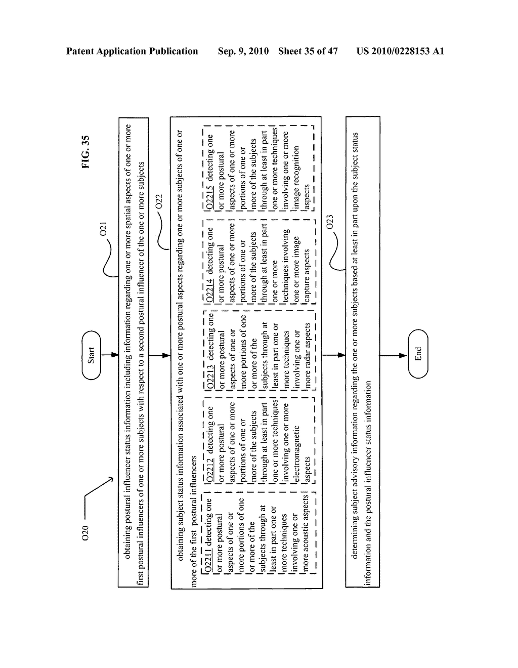 Postural information system and method - diagram, schematic, and image 36