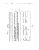 Postural information system and method diagram and image