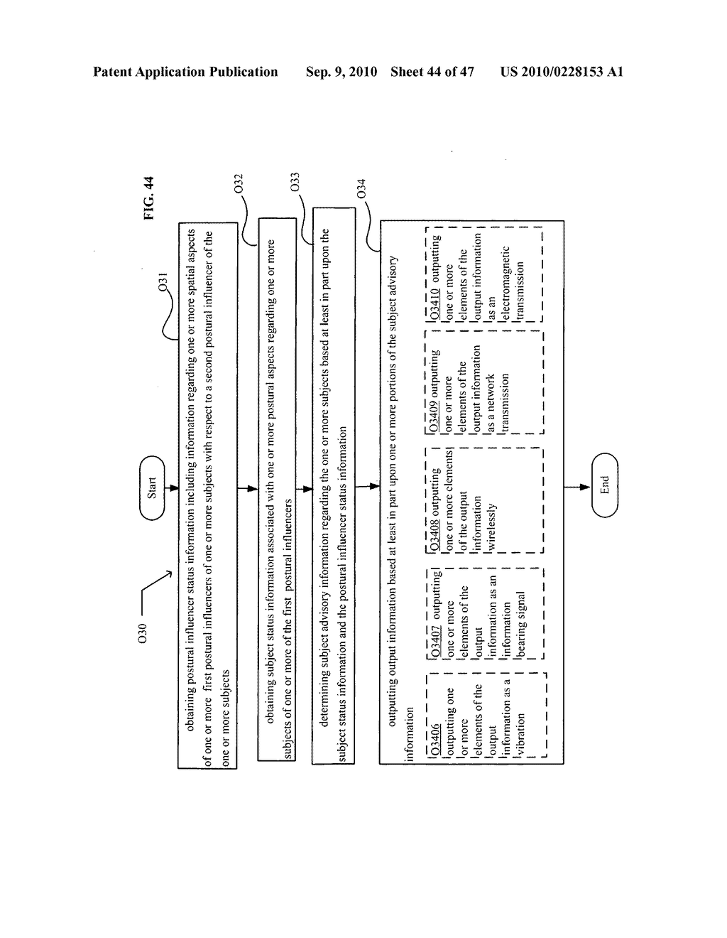 Postural information system and method - diagram, schematic, and image 45