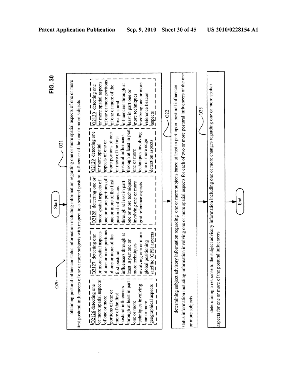 Postural information system and method including determining response to subject advisory information - diagram, schematic, and image 31