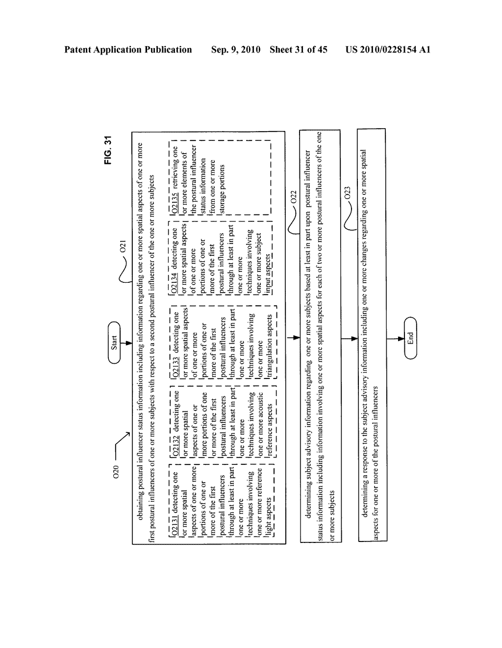 Postural information system and method including determining response to subject advisory information - diagram, schematic, and image 32