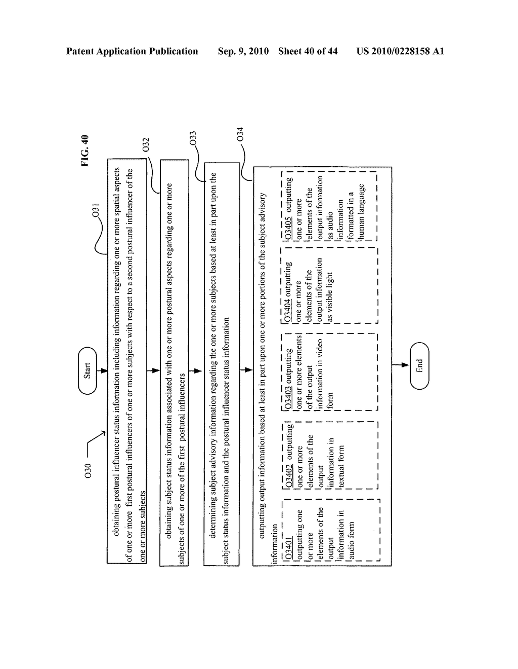 POSTURAL INFORMATION SYSTEM AND METHOD INCLUDING DEVICE LEVEL DETERMINING OF SUBJECT ADVISORY INFORMATION BASED ON SUBJECT STATUS INFORMATION AND POSTURAL INFLUENCER STATUS INFORMATION - diagram, schematic, and image 41