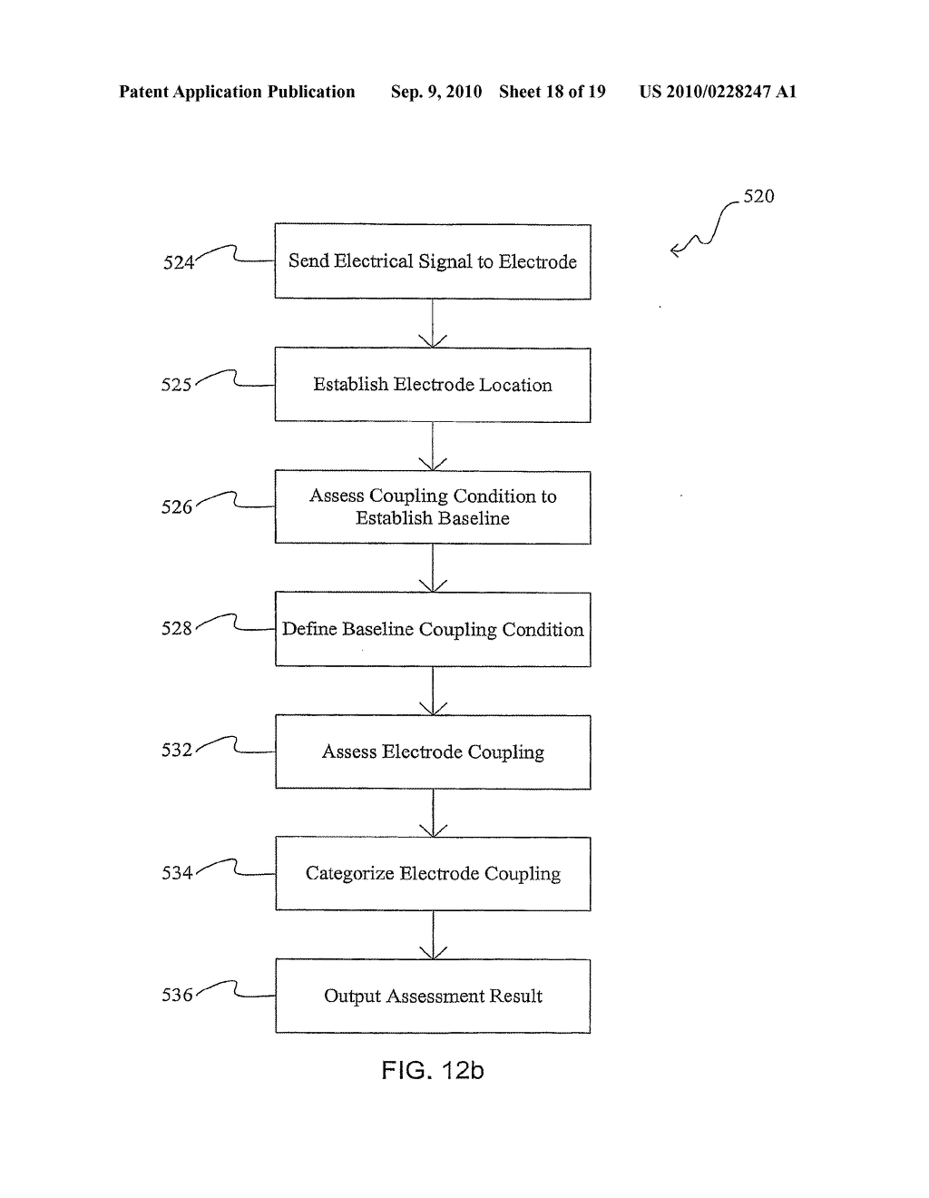 Assessment of electrode coupling of tissue ablation - diagram, schematic, and image 19