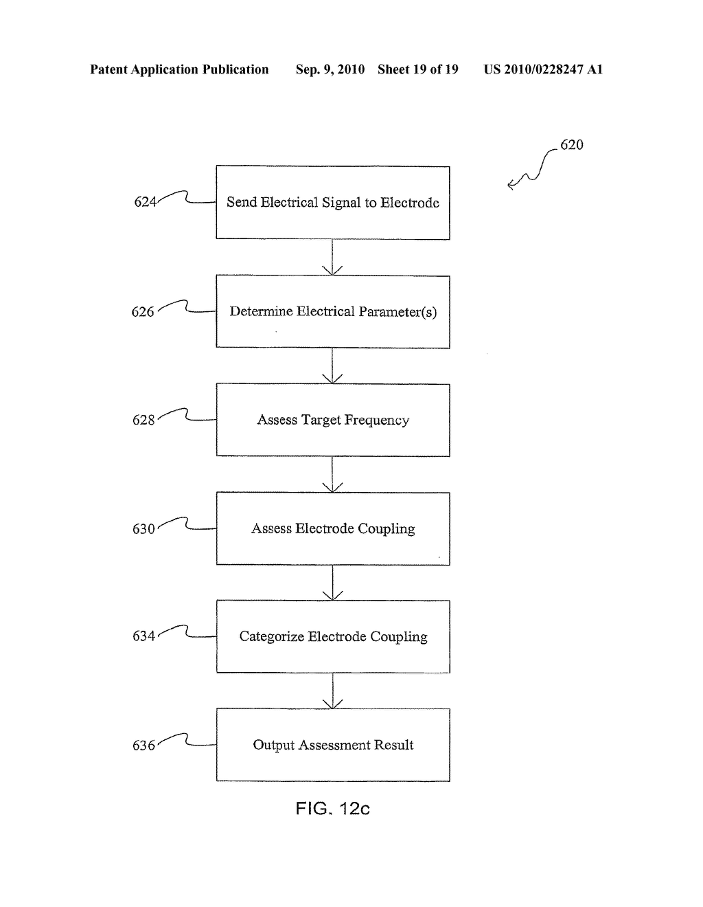 Assessment of electrode coupling of tissue ablation - diagram, schematic, and image 20