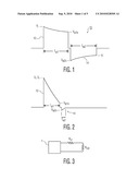 Energy Efficient Defibrillation Current Limiter diagram and image