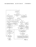 METHOD AND DEVICE FOR DELIVERING ANTI-TACHYCARDIA PACING THERAPY diagram and image