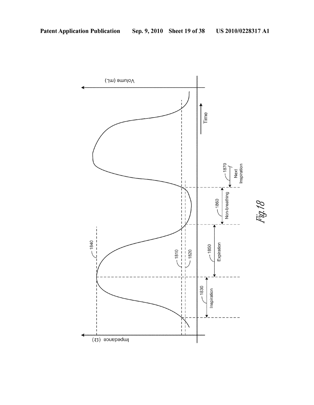 ADAPTIVE BAROREFLEX STIMULATION THERAPY FOR DISORDERED BREATHING - diagram, schematic, and image 20