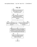 Electrical Stimulation Treatment of Bronchial Constriction diagram and image