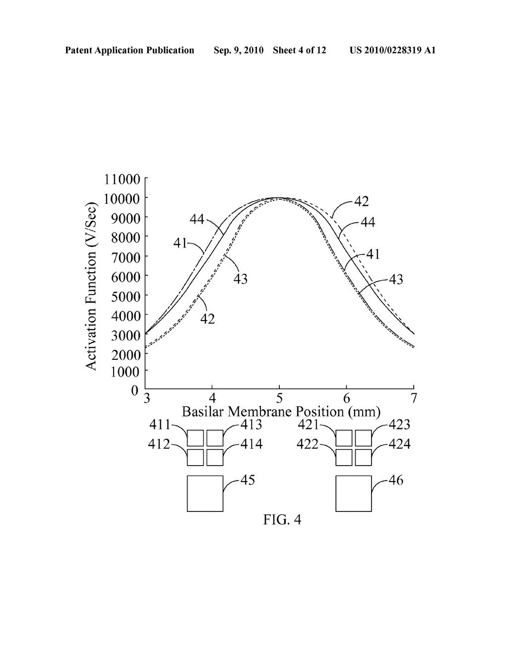 ELECTRICAL STIMULATION SYSTEM AND METHOD USING MULTI-GROUP ELECTRODE ARRAY - diagram, schematic, and image 05