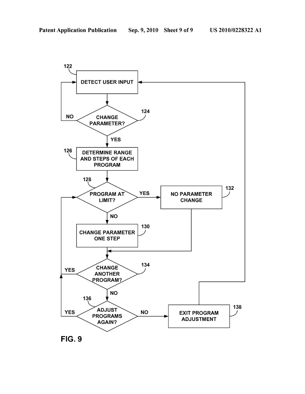 GLOBAL PARAMETER ADJUSTMENT FOR MULTIPLE STIMULATION PROGRAMS - diagram, schematic, and image 10