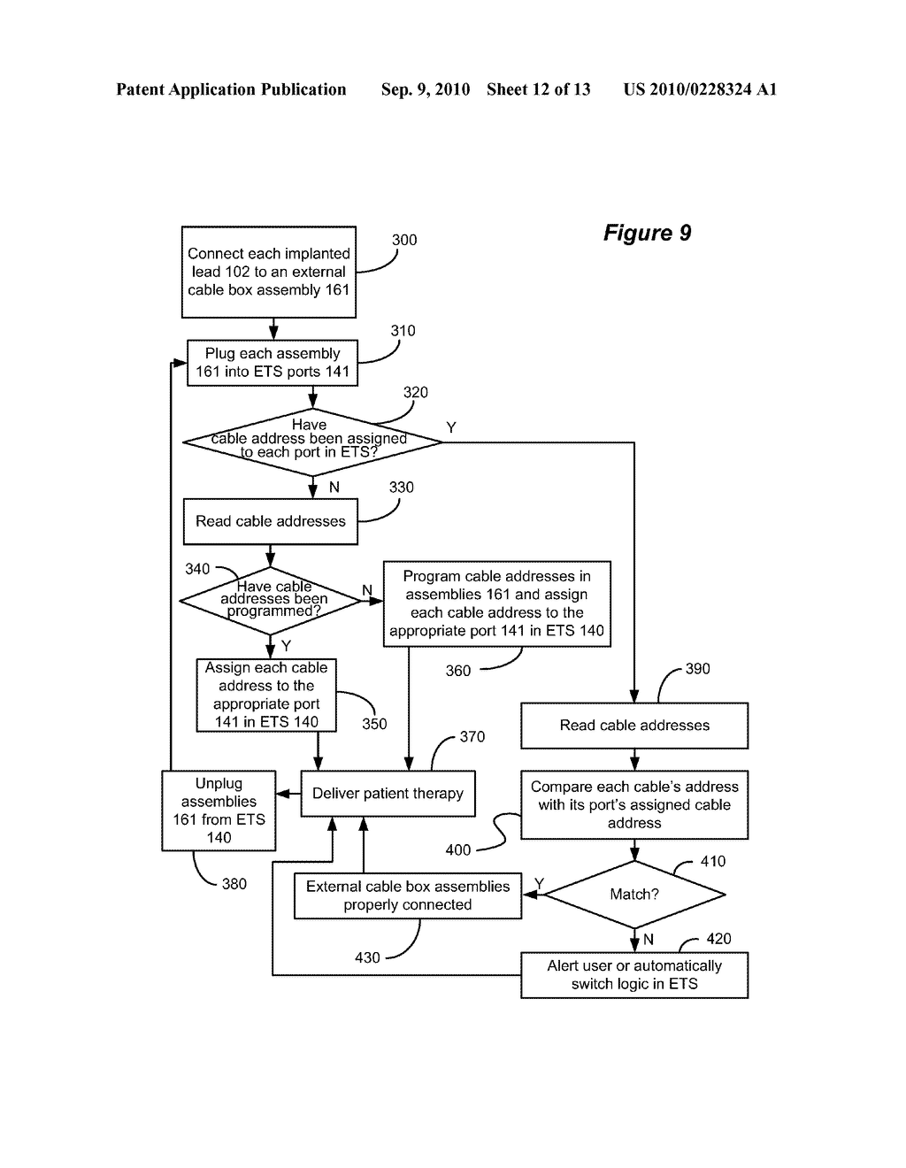 Electronic Identification of External Cables for External Medical Devices - diagram, schematic, and image 13