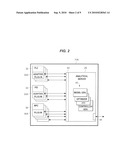 ANALYTICAL SERVER INTEGRATED IN A PROCESS CONTROL NETWORK diagram and image