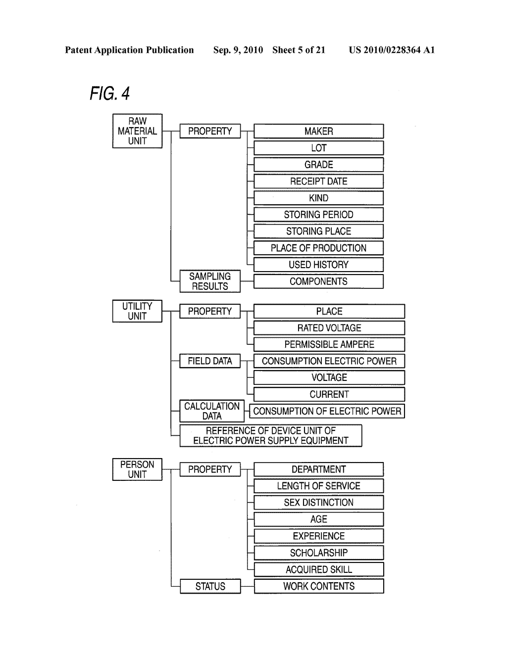 PLANT INFORMATION MANAGING DEVICE AND PLANT INFORMATION MANAGING METHOD - diagram, schematic, and image 06