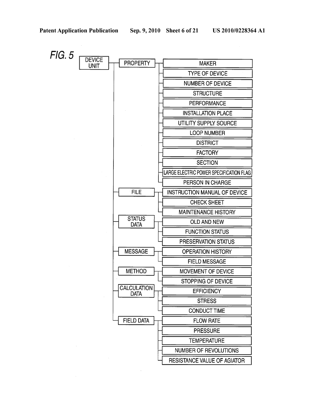 PLANT INFORMATION MANAGING DEVICE AND PLANT INFORMATION MANAGING METHOD - diagram, schematic, and image 07