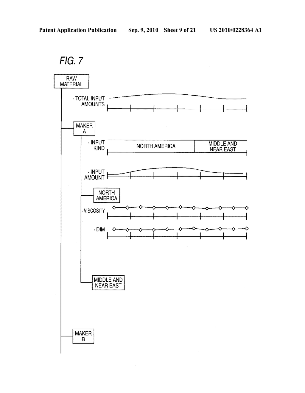 PLANT INFORMATION MANAGING DEVICE AND PLANT INFORMATION MANAGING METHOD - diagram, schematic, and image 10