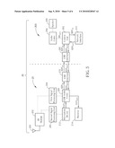 DATA CARD FOR A COMPUTER SYSTEM AND RELATED COMPUTER SYSTEM diagram and image