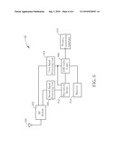 DATA CARD FOR A COMPUTER SYSTEM AND RELATED COMPUTER SYSTEM diagram and image