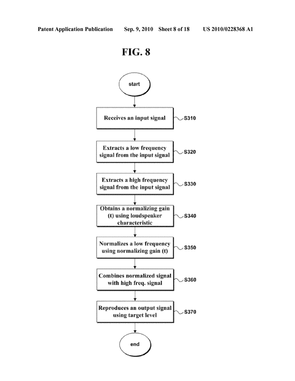 APPARATUS FOR PROCESSING AN AUDIO SIGNAL AND METHOD THEREOF - diagram, schematic, and image 09