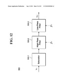 APPARATUS FOR PROCESSING AN AUDIO SIGNAL AND METHOD THEREOF diagram and image