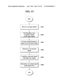 APPARATUS FOR PROCESSING AN AUDIO SIGNAL AND METHOD THEREOF diagram and image