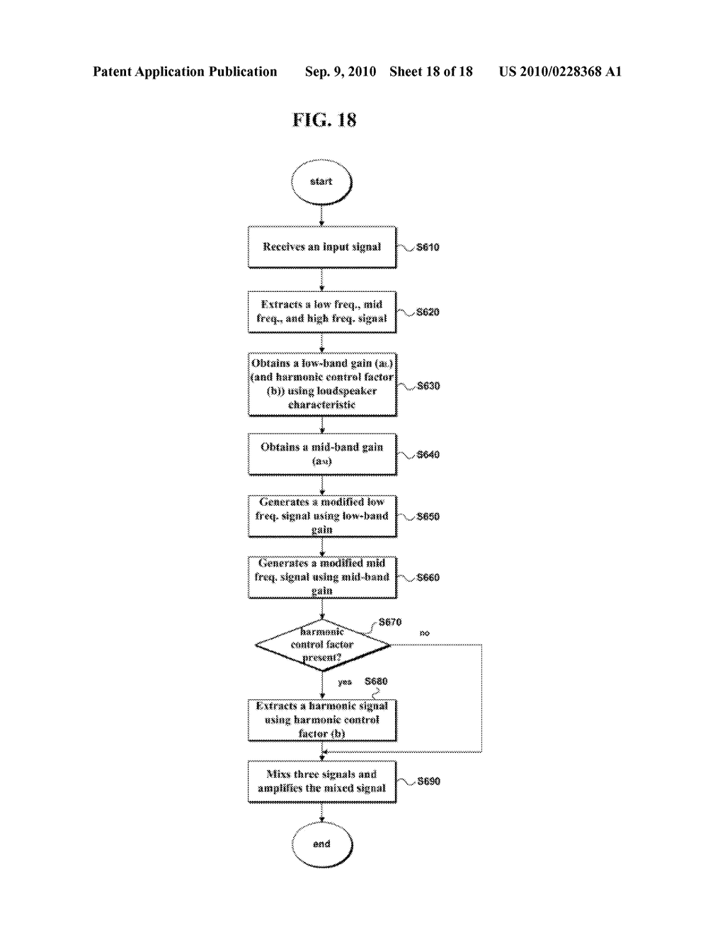 APPARATUS FOR PROCESSING AN AUDIO SIGNAL AND METHOD THEREOF - diagram, schematic, and image 19