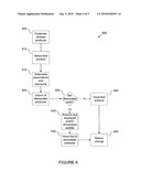 System and method for inter-machine combination discount vend diagram and image