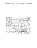 Power sparing synchronous apparatus diagram and image