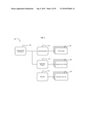 Power sparing synchronous apparatus diagram and image