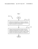 Power sparing synchronous apparatus diagram and image