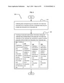 Power sparing synchronous apparatus diagram and image