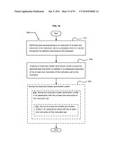 Power sparing synchronous apparatus diagram and image