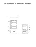 Power sparing synchronous apparatus diagram and image