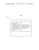 Power sparing synchronous apparatus diagram and image