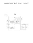 Power sparing synchronous apparatus diagram and image