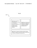 Power sparing synchronous apparatus diagram and image