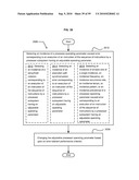 Power sparing synchronous apparatus diagram and image