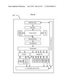 Power sparing synchronous apparatus diagram and image