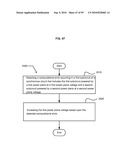 Power sparing synchronous apparatus diagram and image